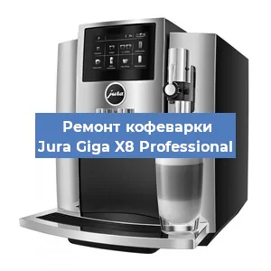 Ремонт заварочного блока на кофемашине Jura Giga X8 Professional в Москве